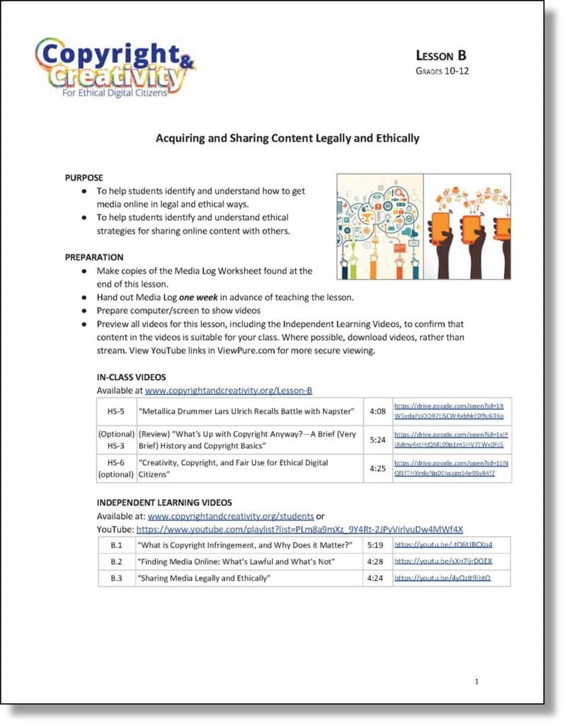 High School | Lesson B: Acquiring And Sharing Content Legally And ...