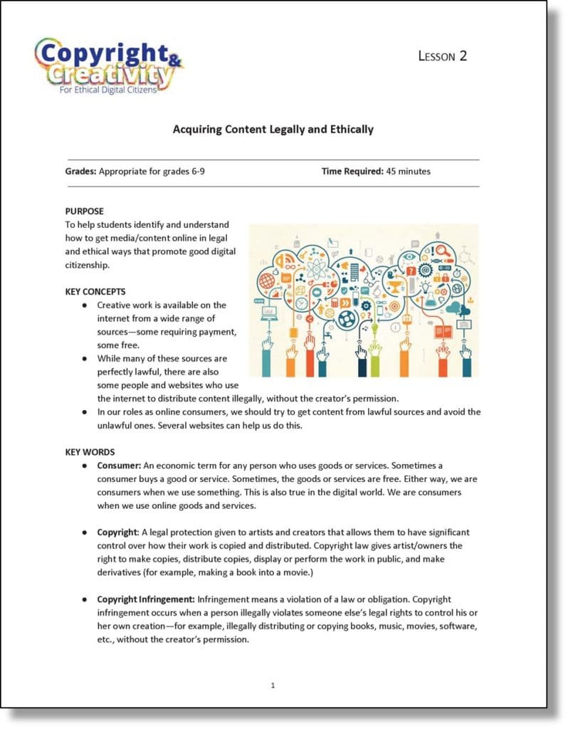 Middle School Lesson 2 Acquiring Content Legally and Ethically