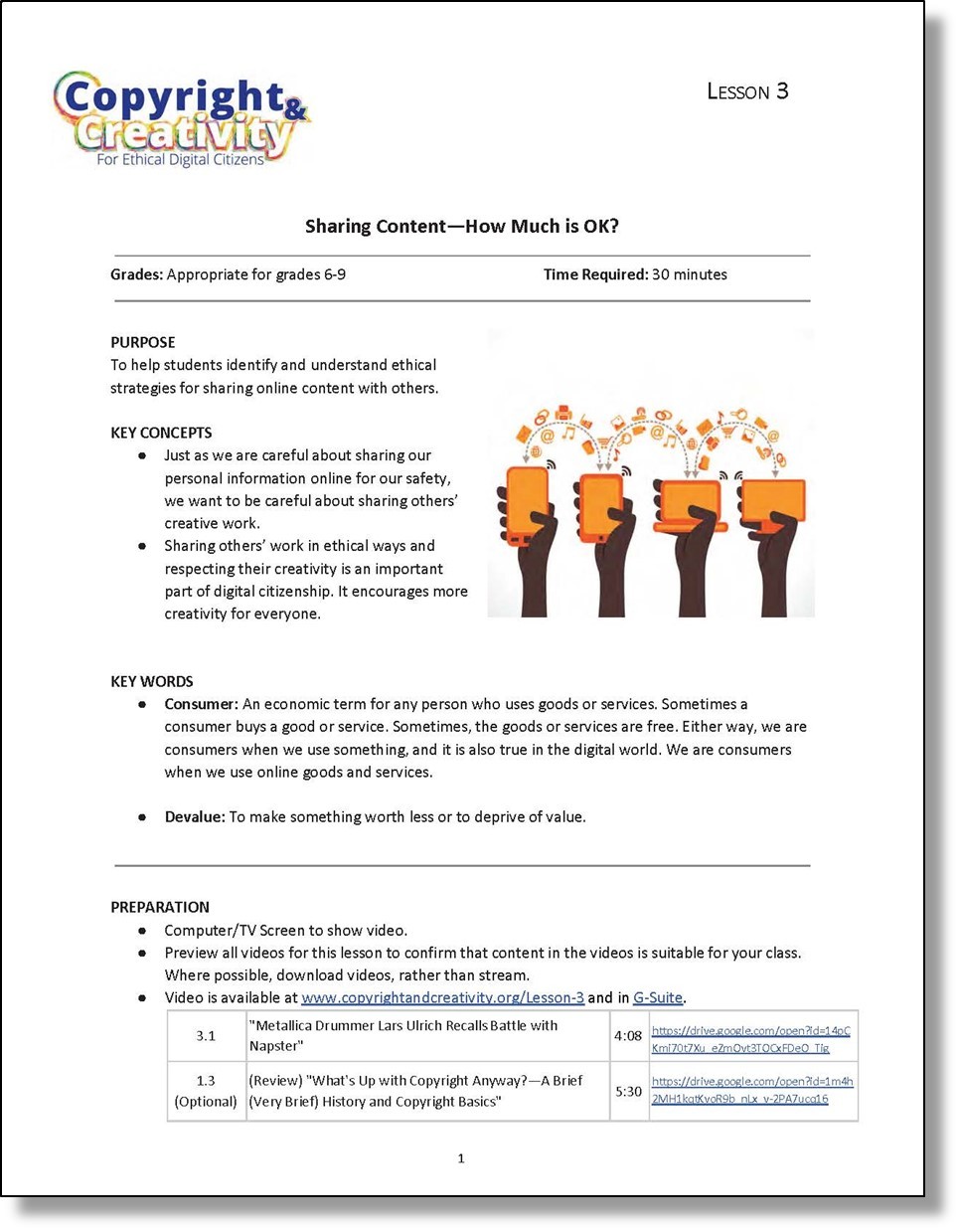Middle School | Lesson 3: Sharing Content — How Much is OK? – Copyright ...
